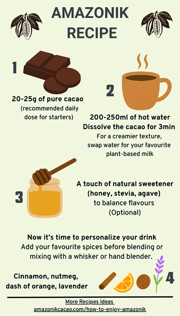 Infographic OM Yoga - 1