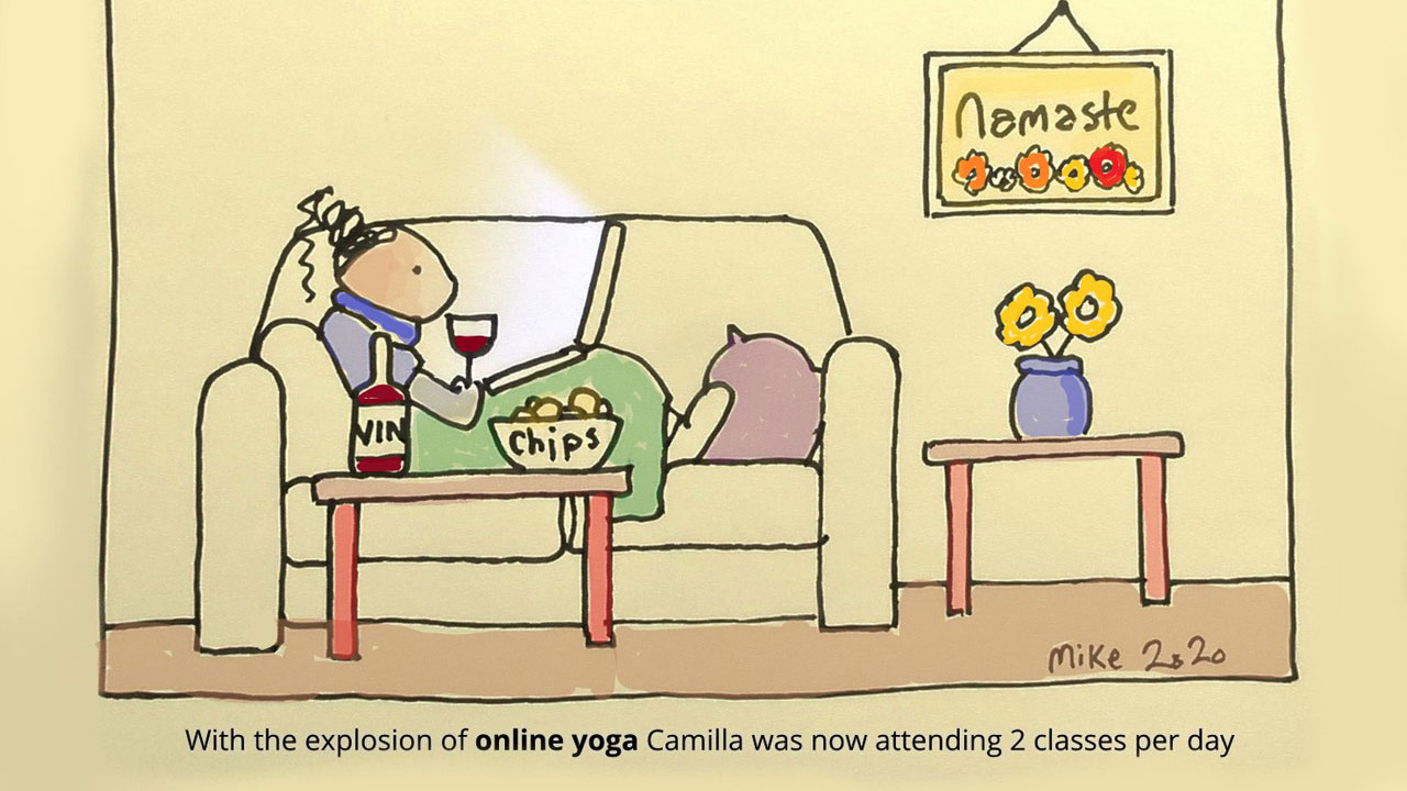 Yoga of Humour