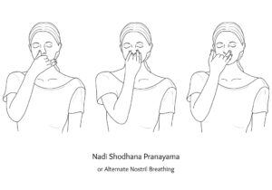 Pranayama