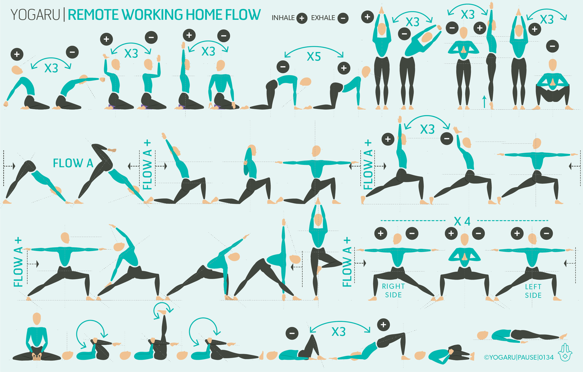 YROM_2_Remote-working-home-flow YROM_2_Remote-working-home-flow