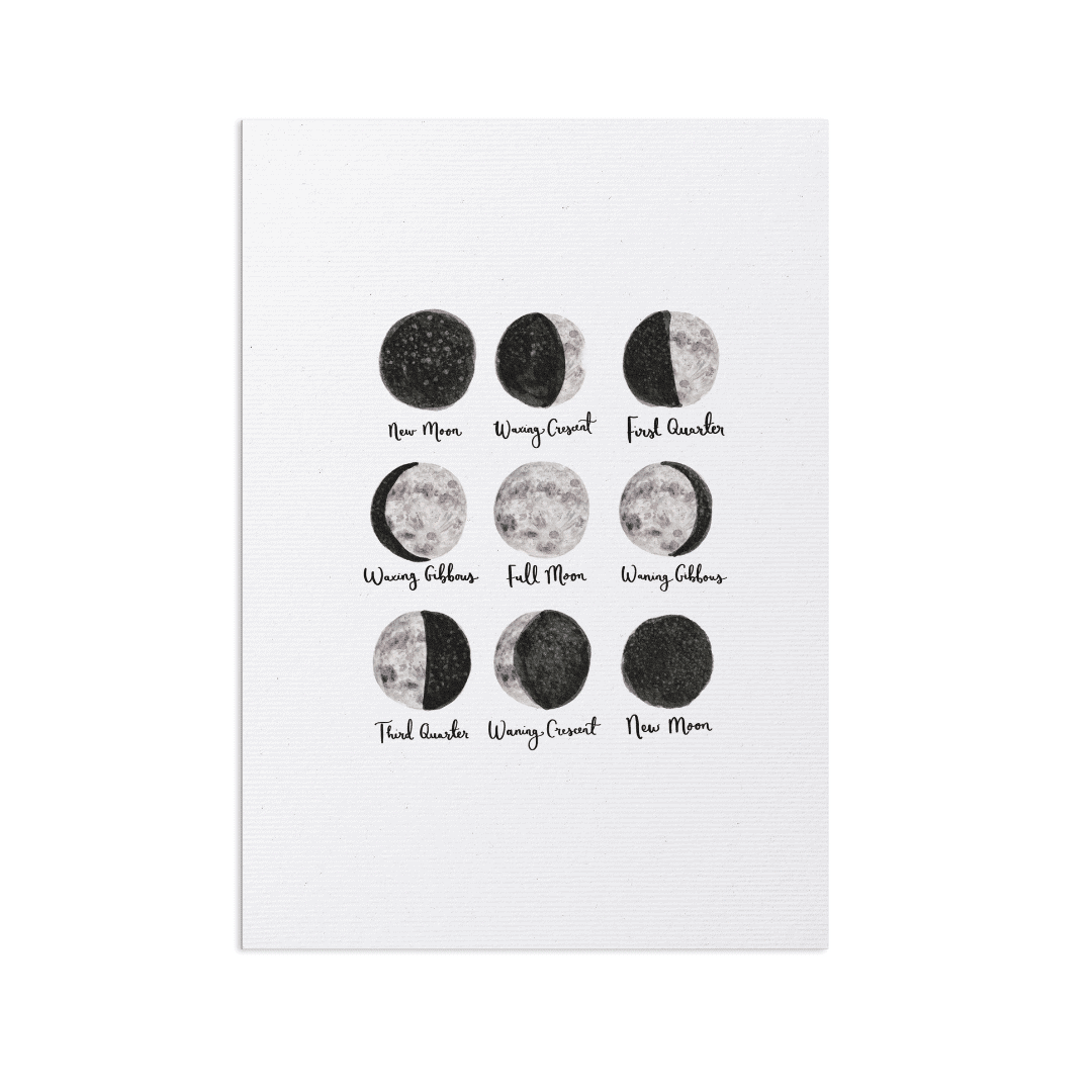 Moon Phases Card