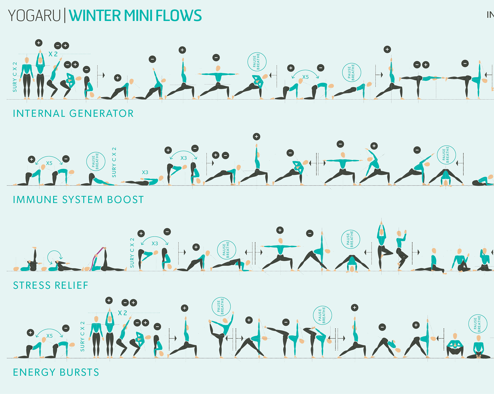 YROM_3_Winter-mini-flows