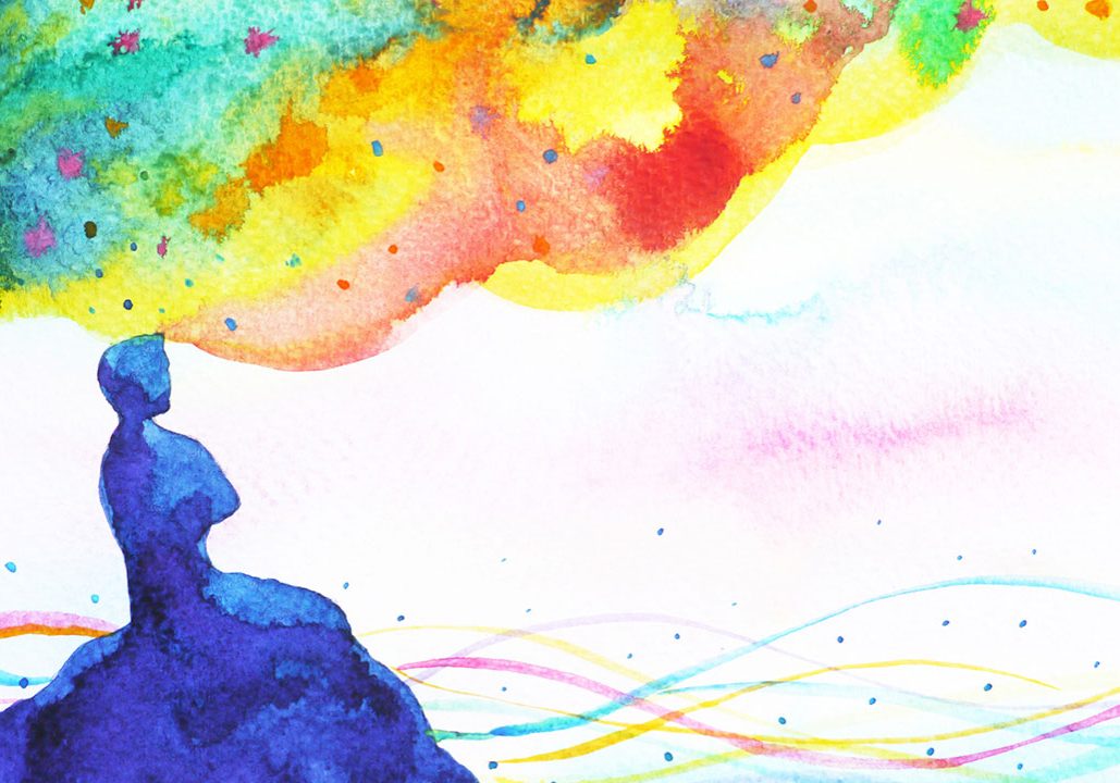Mindfulness Mindfulness