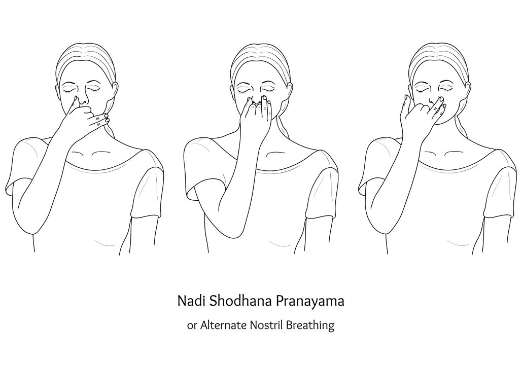 Pranayama